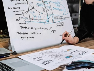 撰写商业项目计划书，从目标到成果